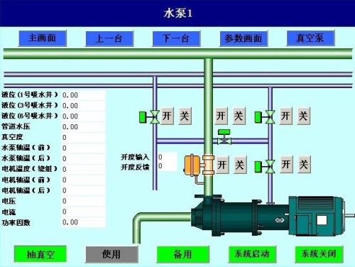 乌苏水泵自动控制系统八号